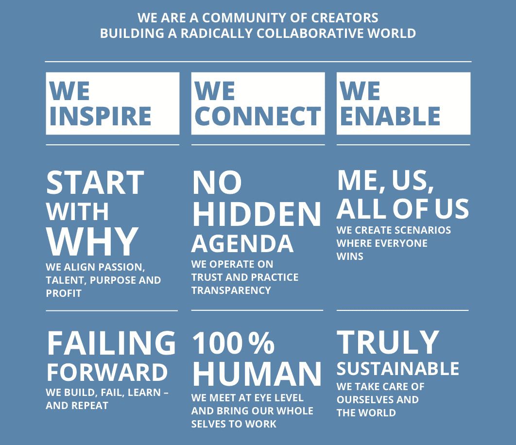 The Impact Hub manifesto: We are a community of creators building a radically collaborative world. We Inspire. We connect. We enable. We start by asking why, we have no hidden agenda and we create scenarios where everyone wins. We work with a truly sustainable approach, emphasizing bringing our whole selves to work underpinned by a philosophy of failing forward.