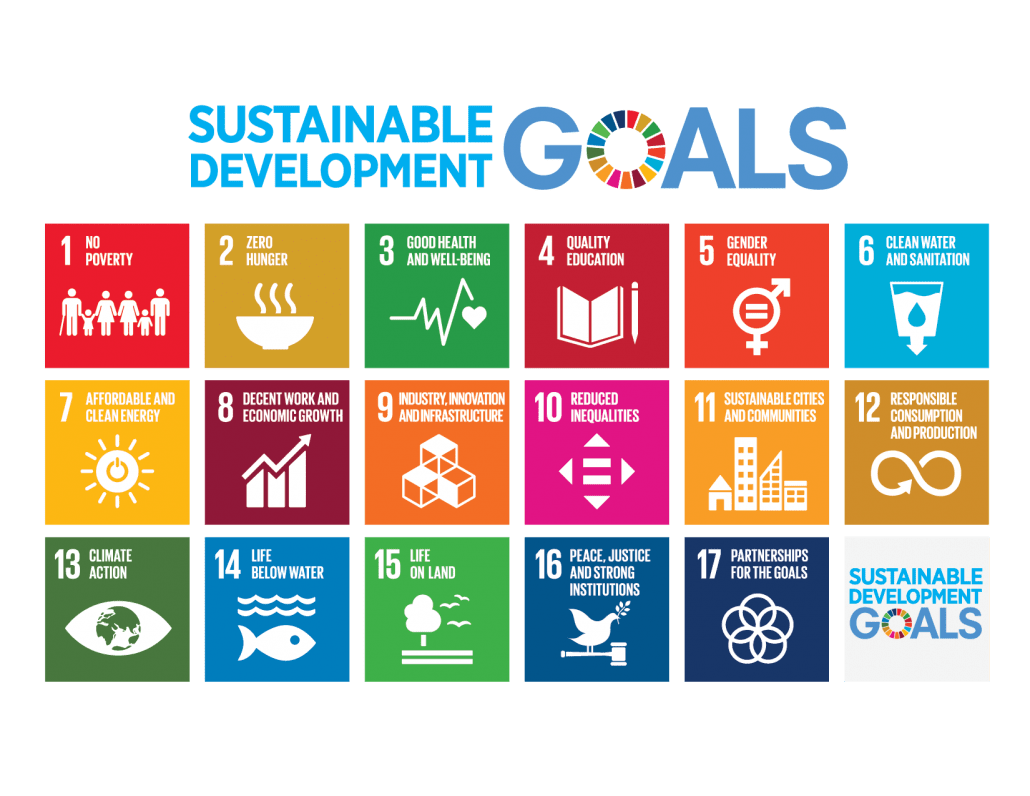 17 Sustainable Development Goals defined by the United Nations: No poverty. Zero hunger. Good health and well being. Quality education. Gender equality. Clean water and sanitation. Affortable and clean energy. Decent work and economic growth. Industry Innovation and infrastructure. Reduced inequalities. Sustainable cities and communities. Responsible consumption and production. Climate action. Life below water. Life on island. Peace, justice and strong institutions. Partnerships for the goals.